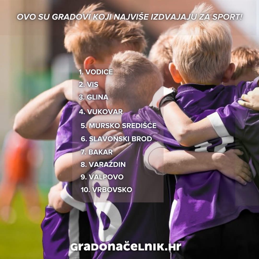 Grad Mursko Središće među gradovima koji najviše ulažu u sport