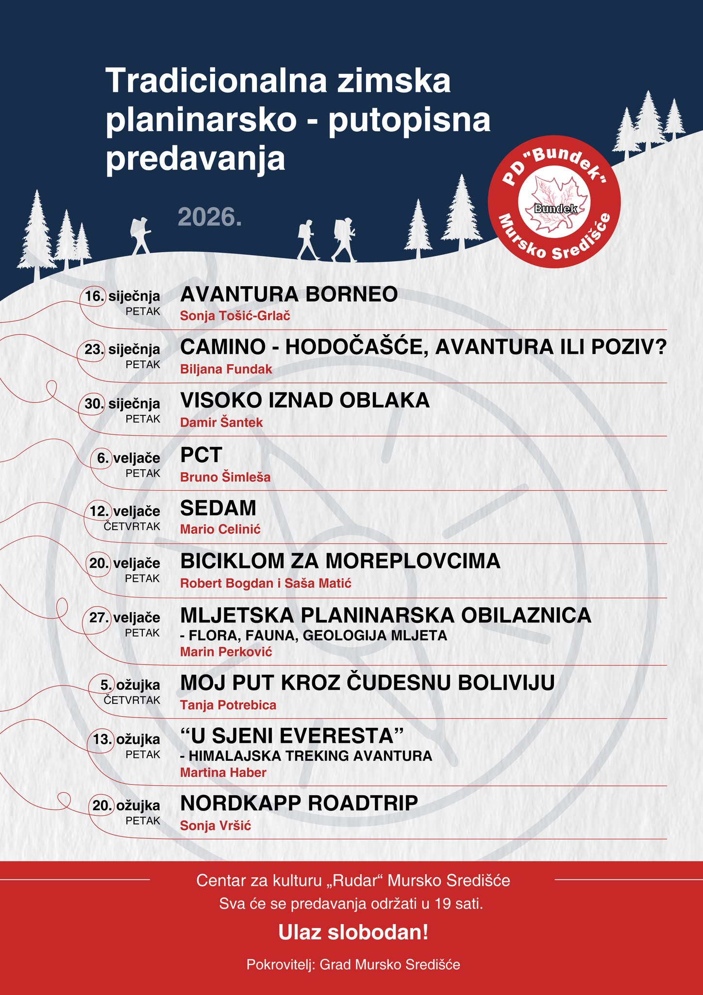 Prvo Bundekovo putopisno predavanje u Centru za kulturu “Rudar”: Avantura Borneo